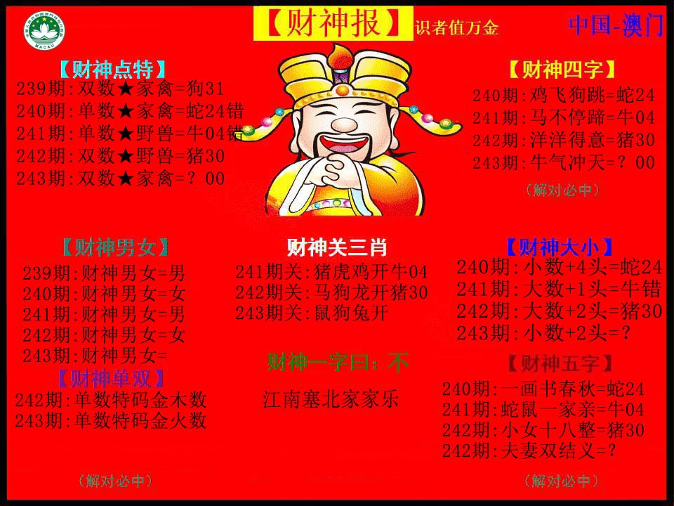 2024243期红财神