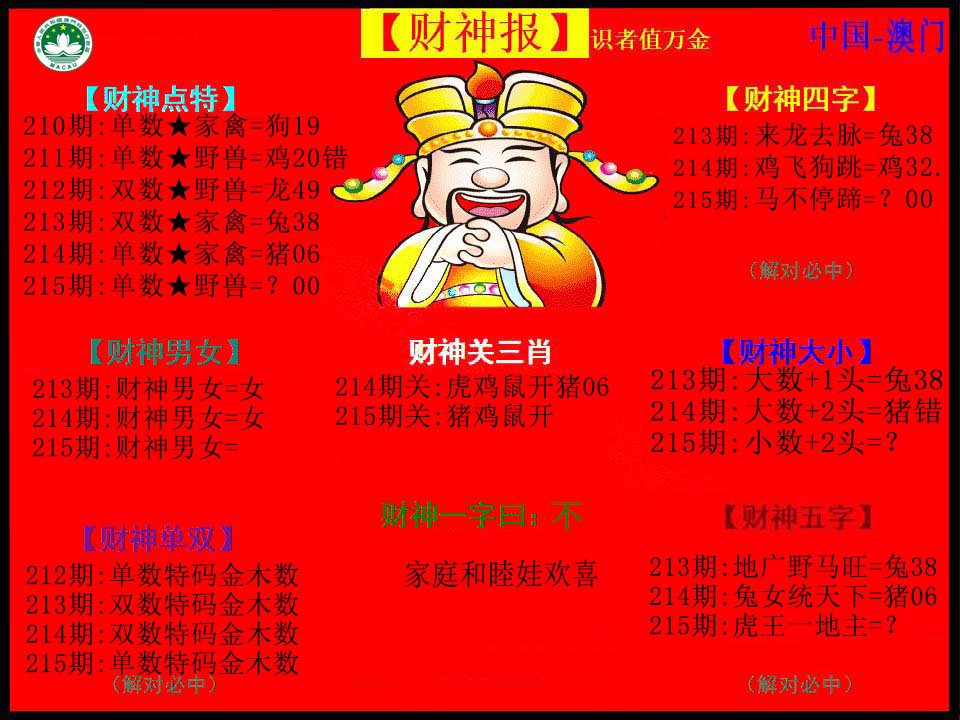 2024215期红财神