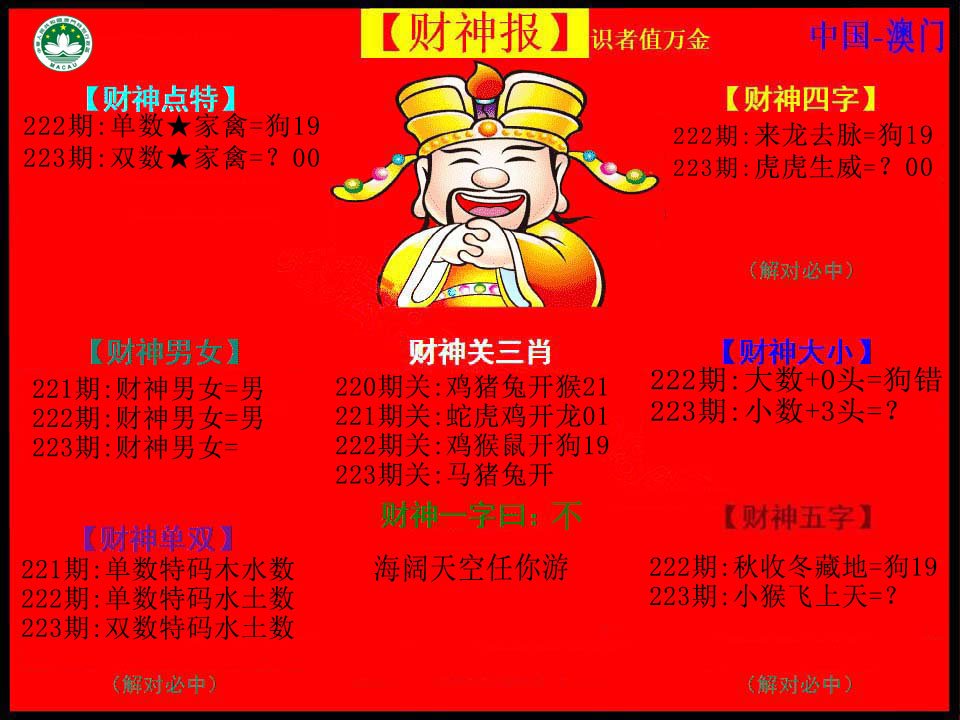 2024223期红财神
