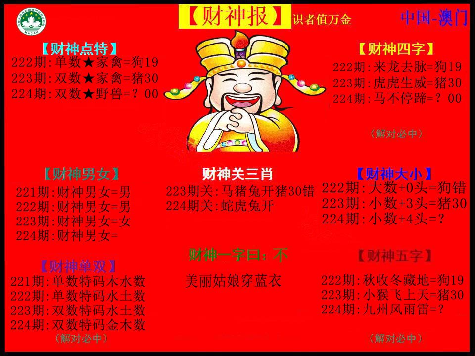 2024224期红财神