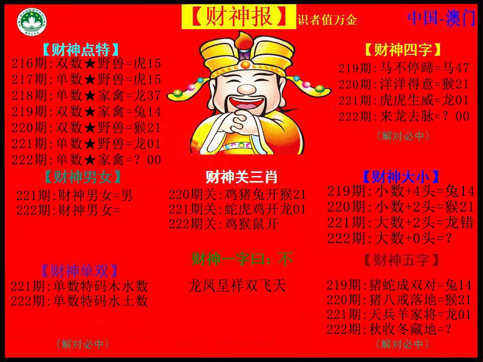 2024222期红财神