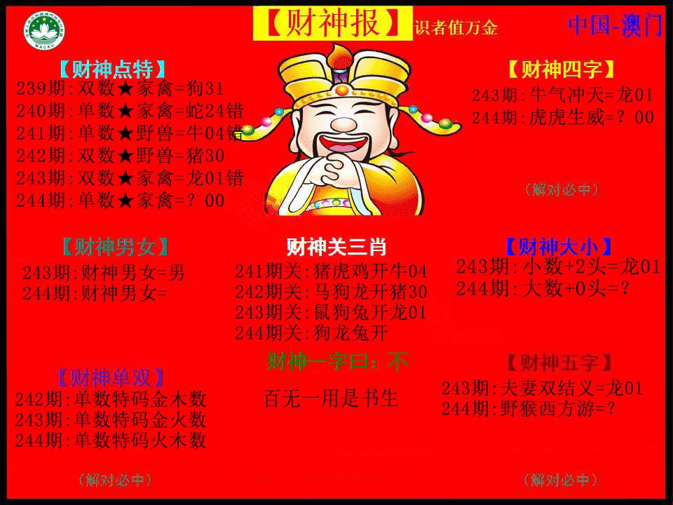 2024244期红财神