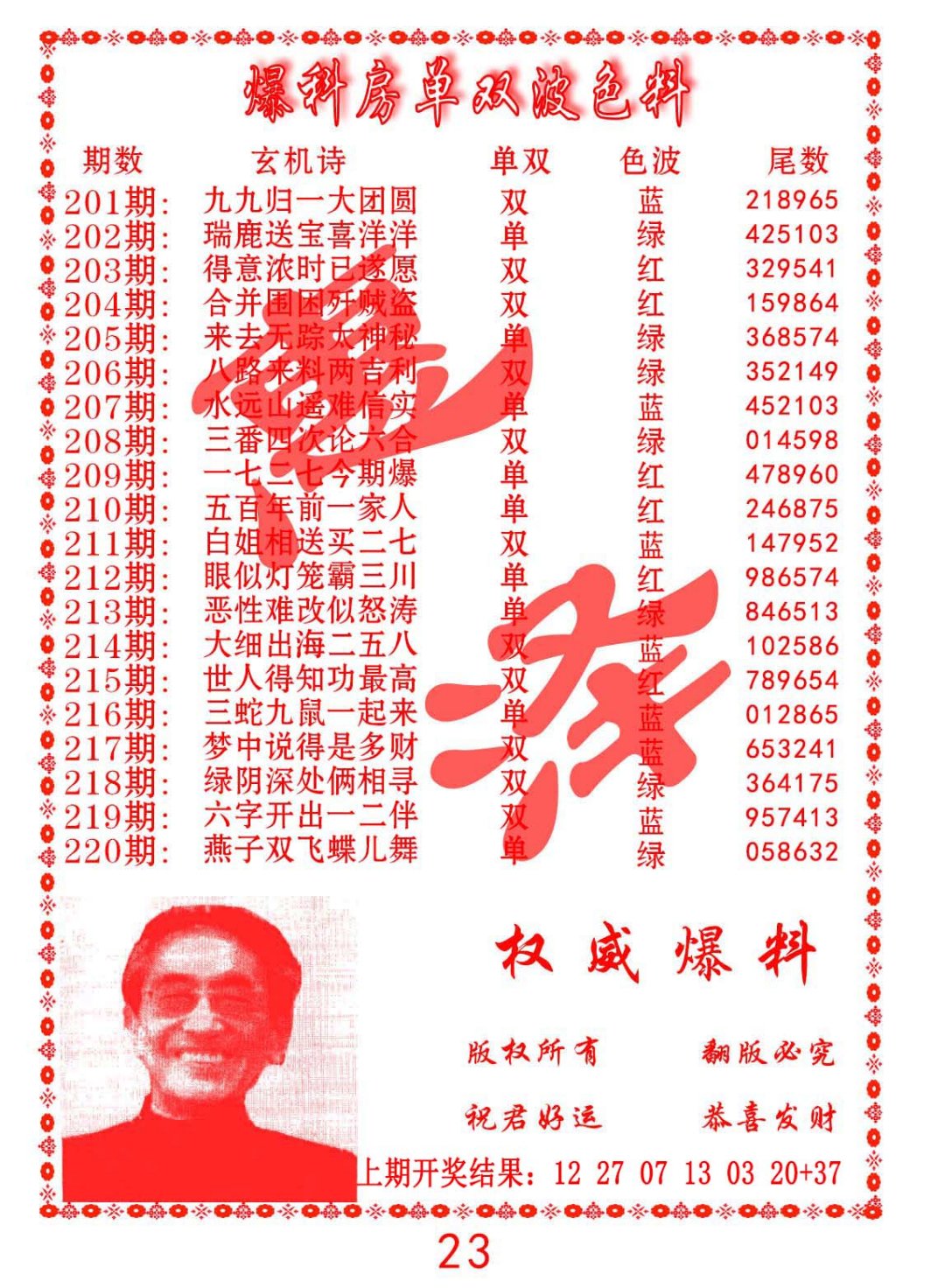 2024219期爆料房单双波色料
