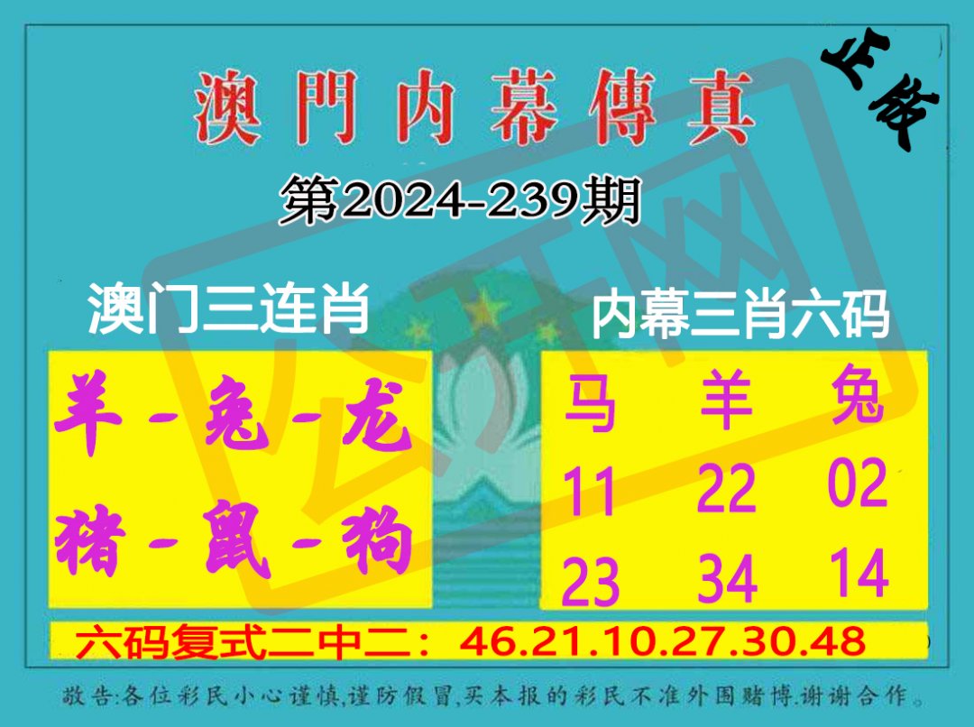 2024239期内幕传真三肖版