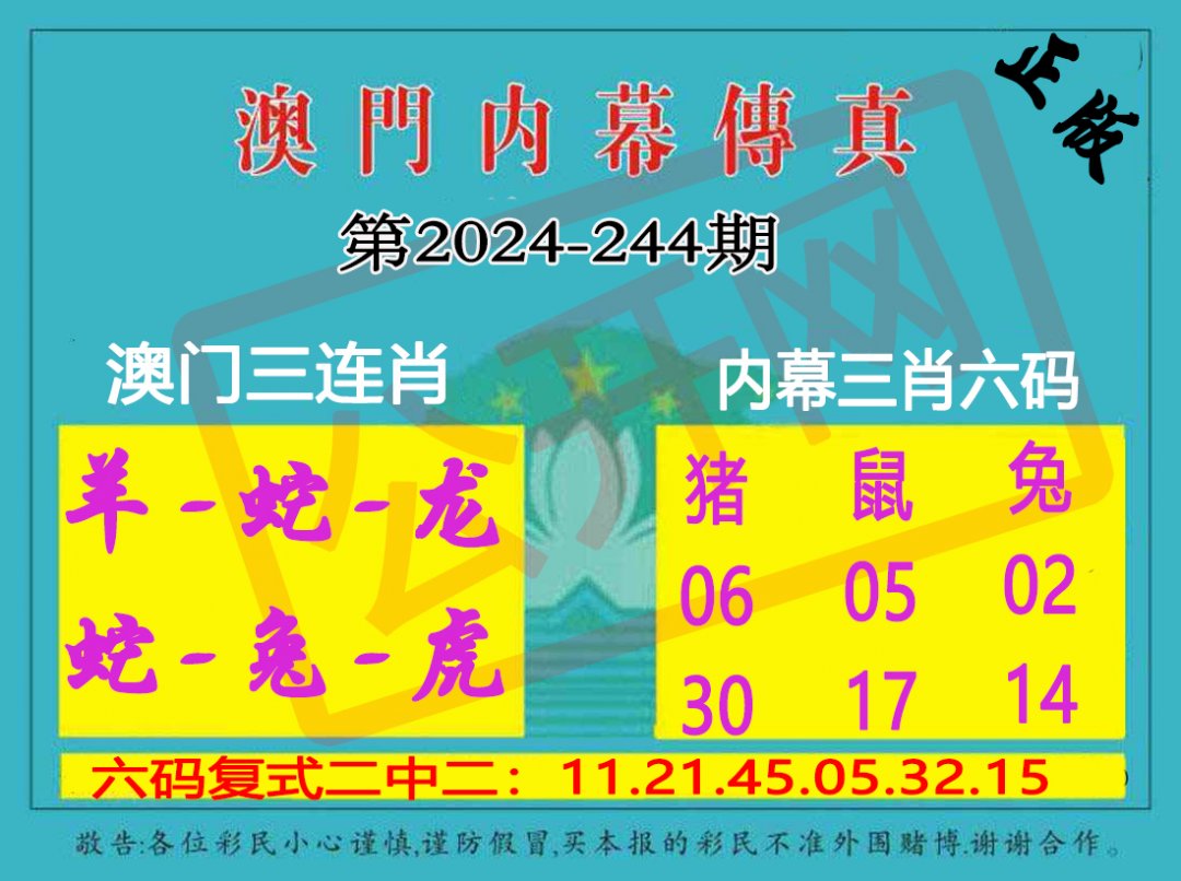 2024244期内幕传真三肖版