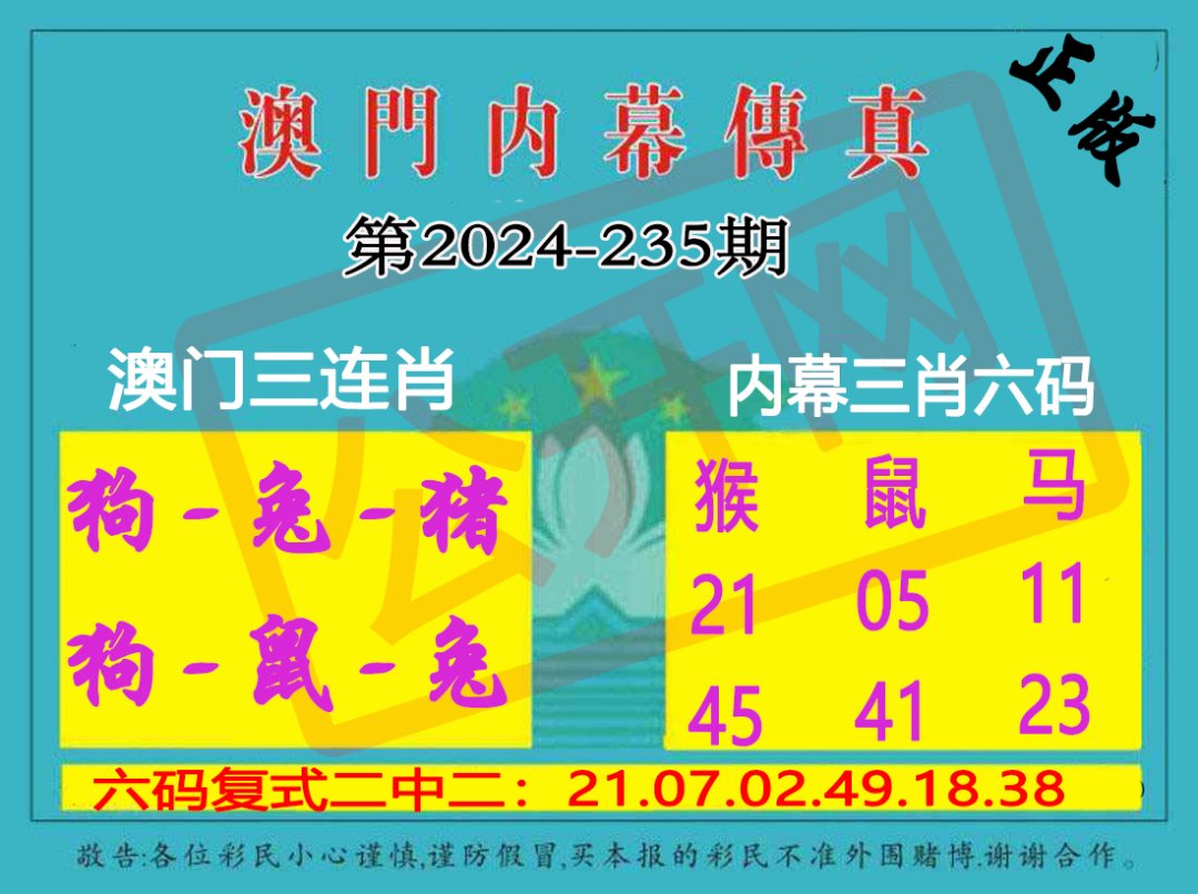 2024235期内幕传真三肖版
