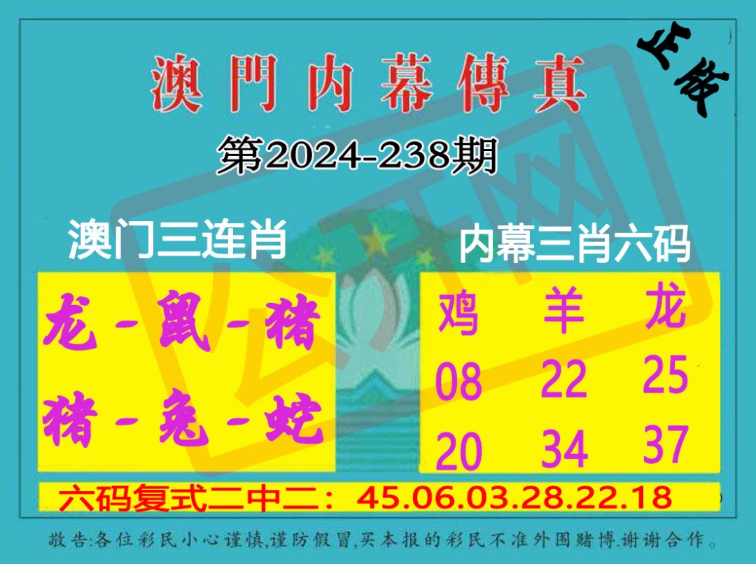 2024238期内幕传真三肖版