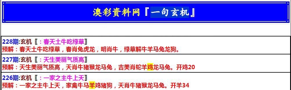 2024228期澳门一句玄机