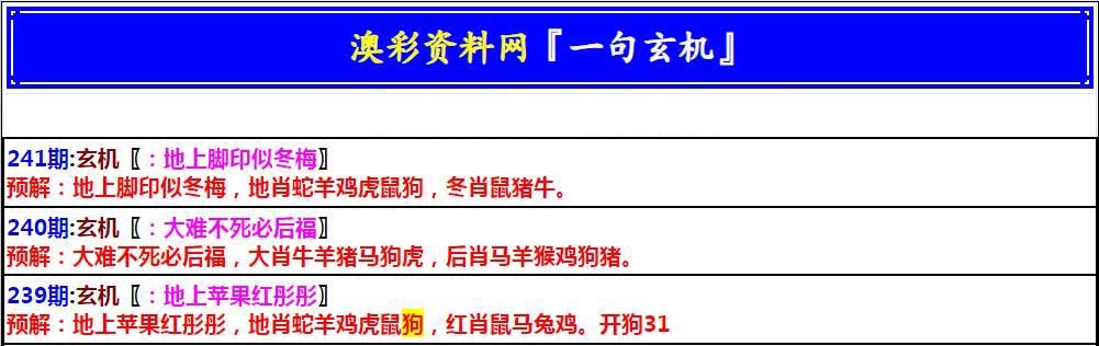 2024241期澳门一句玄机