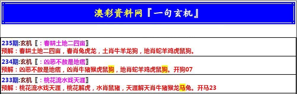 2024235期澳门一句玄机