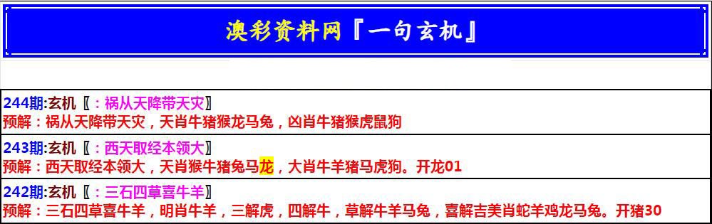 2024244期澳门一句玄机