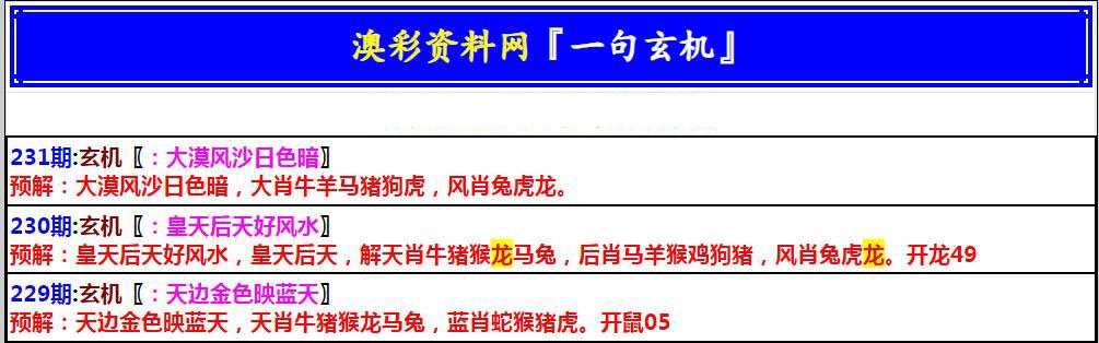 2024231期澳门一句玄机