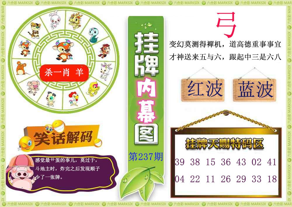 2024237期挂牌内幕图