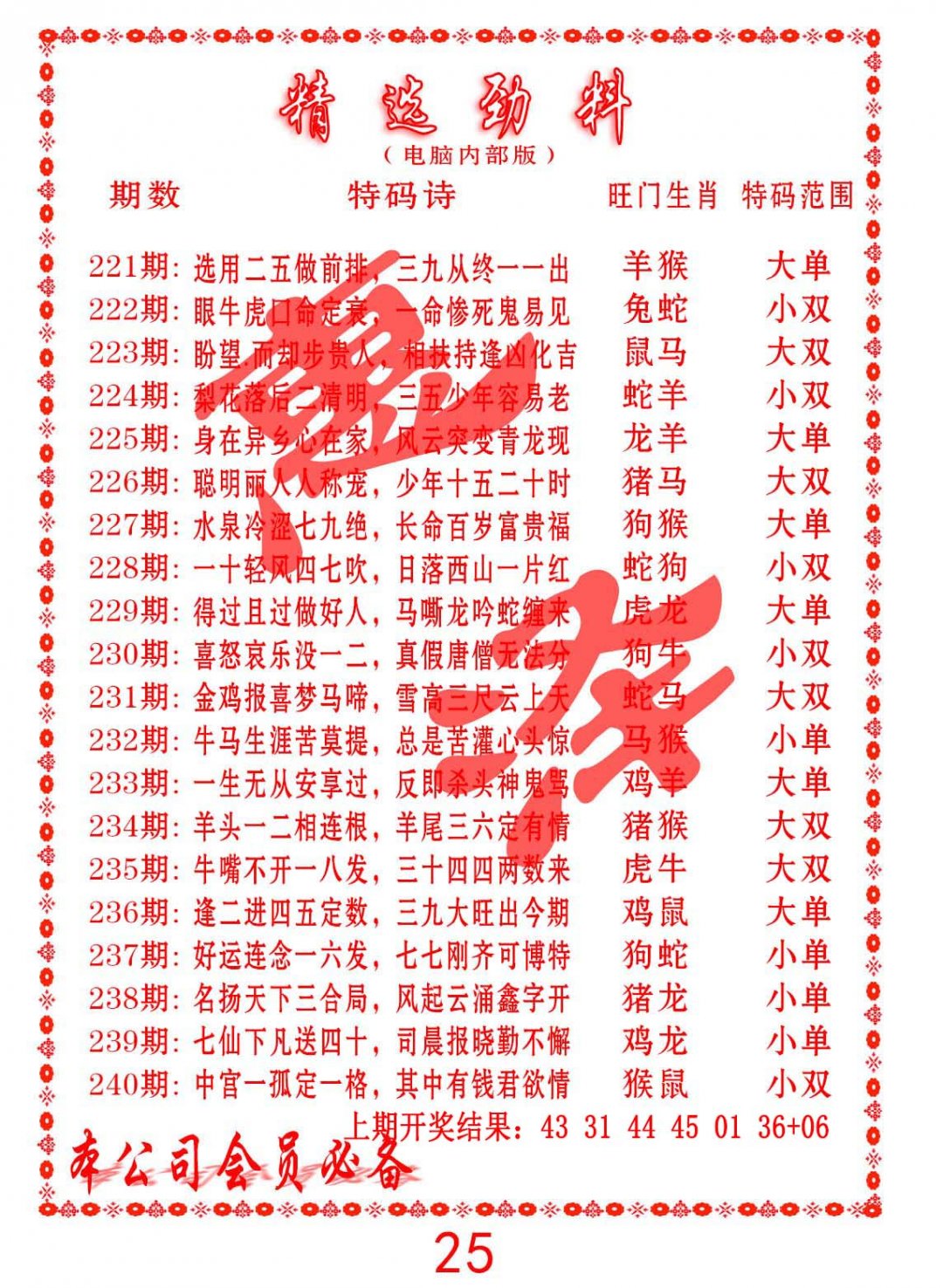 2024238期精选劲料