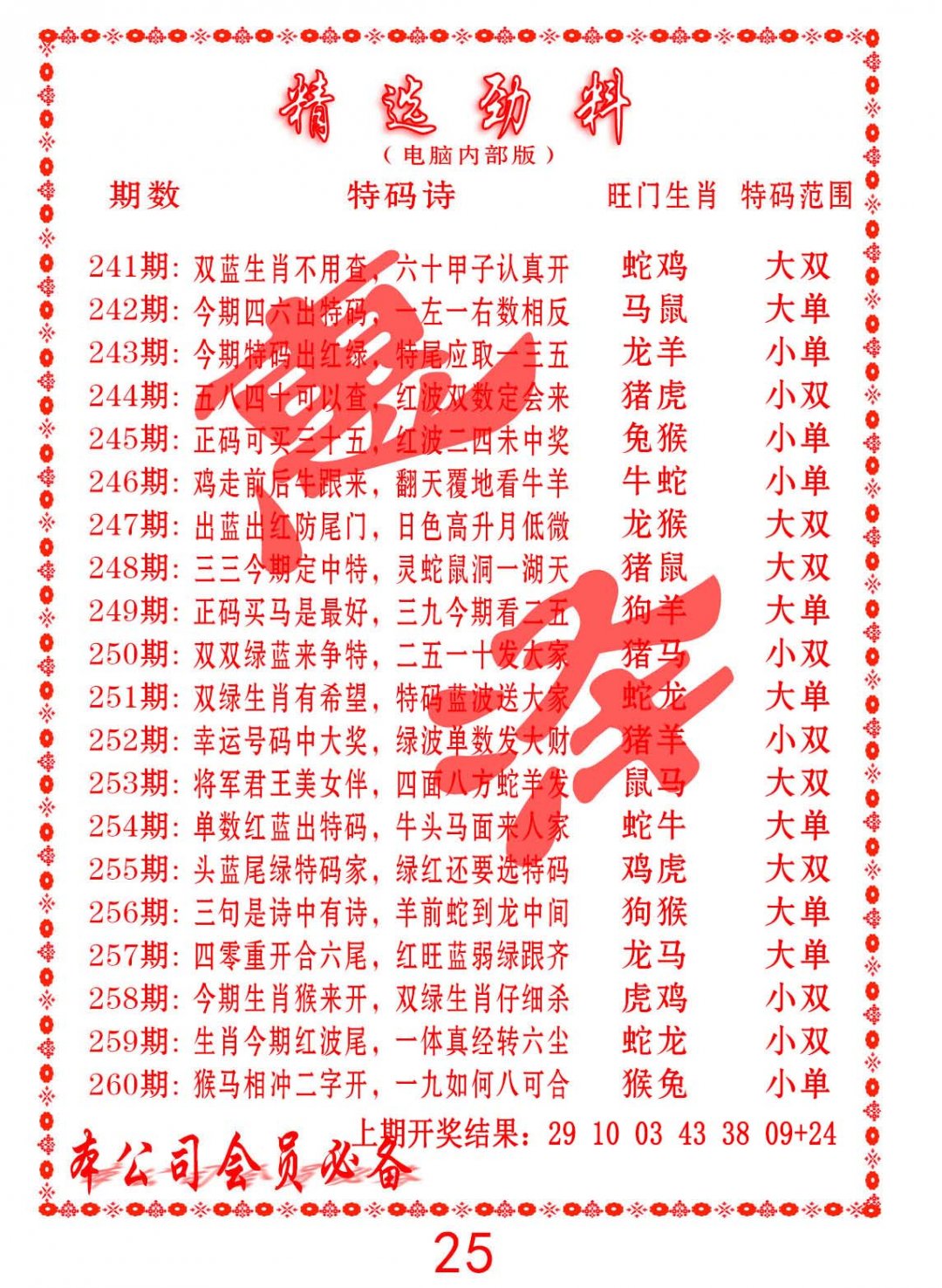 2024241期精选劲料