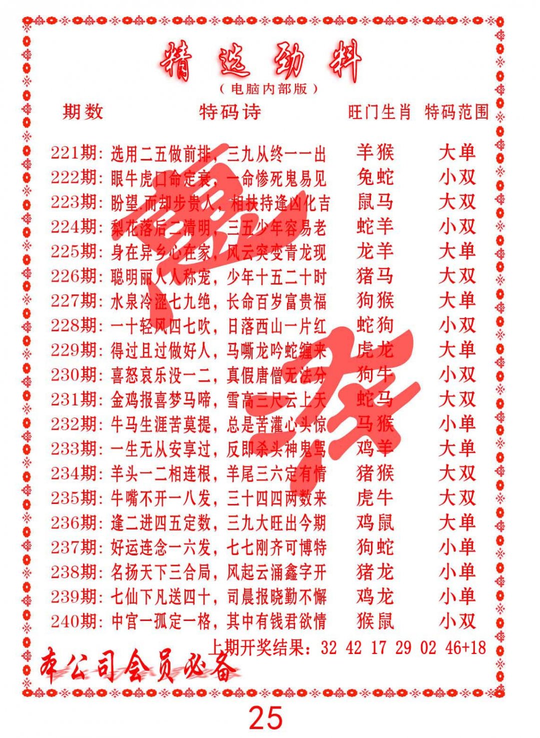2024239期精选劲料