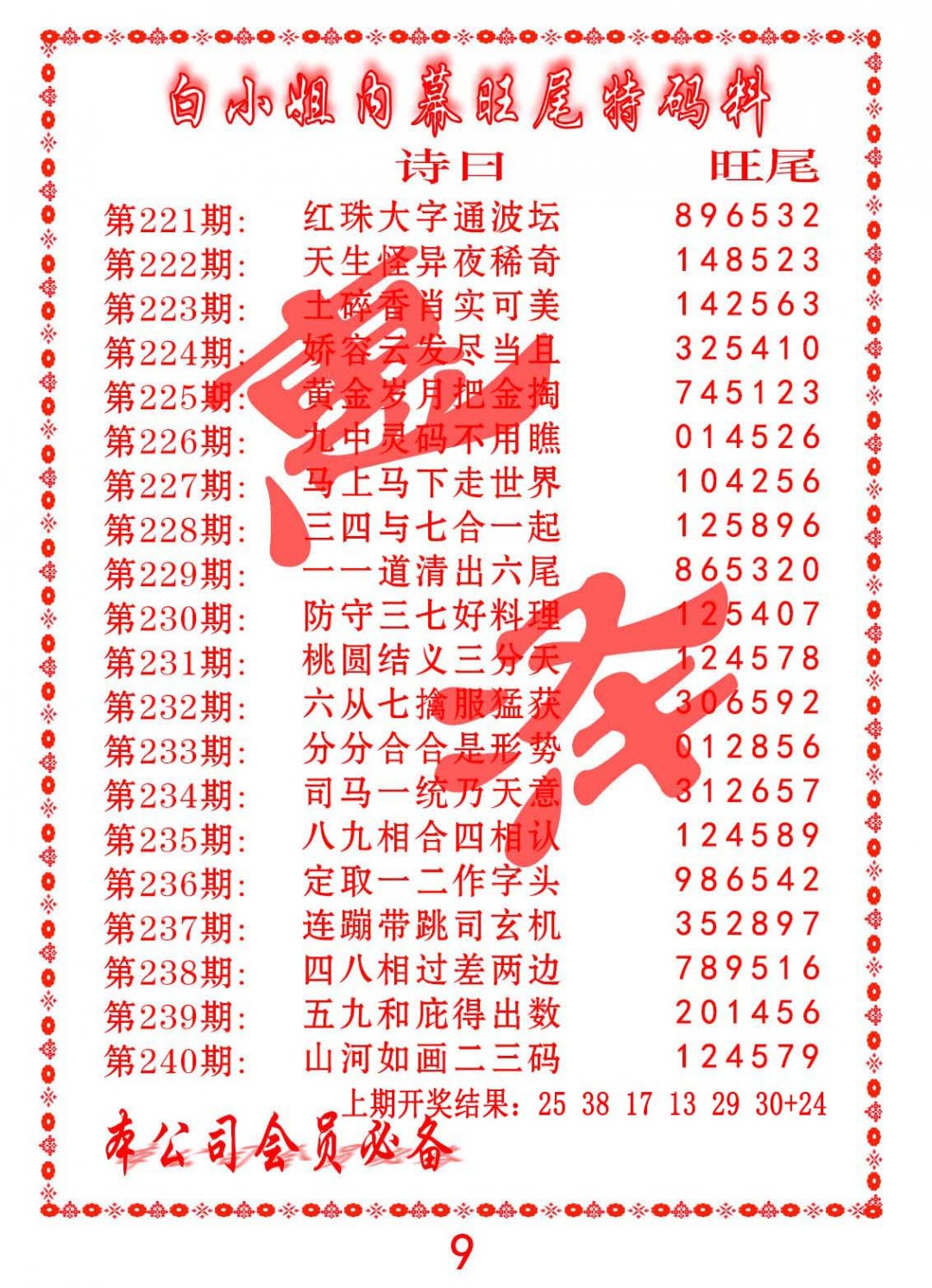 2024236期内幕旺尾特码料