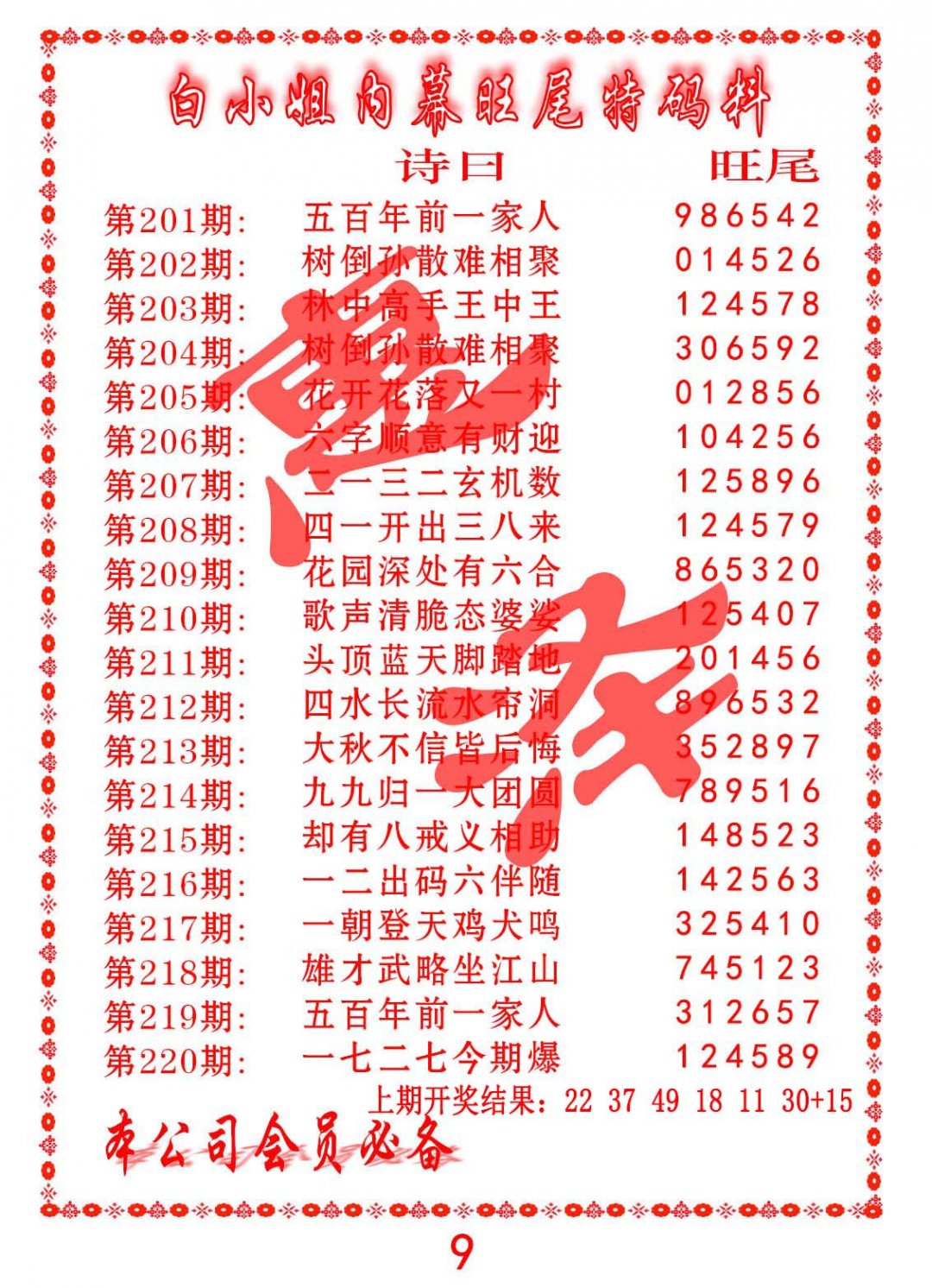 2024218期内幕旺尾特码料