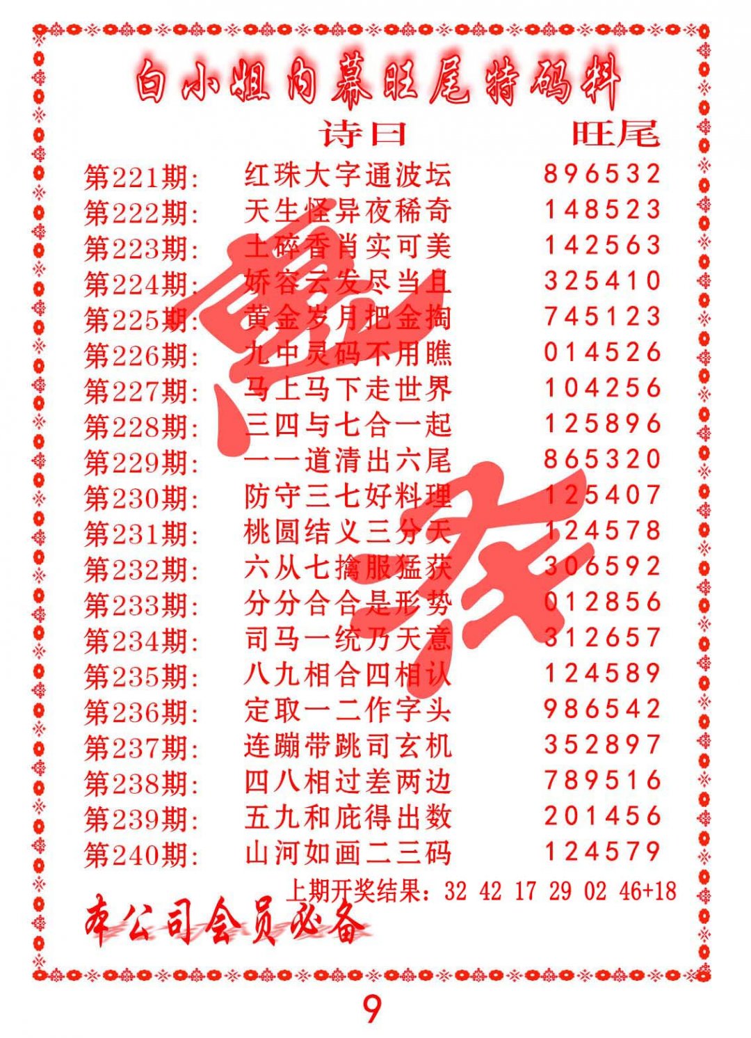 2024239期内幕旺尾特码料