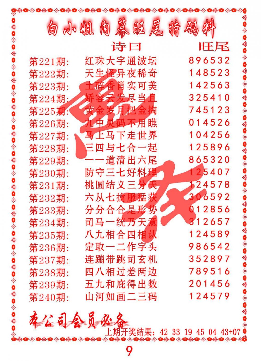 2024235期内幕旺尾特码料