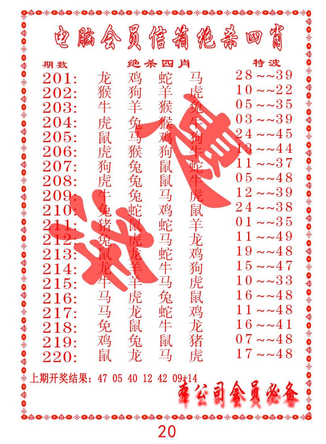 2024220期电脑会员-绝杀四肖