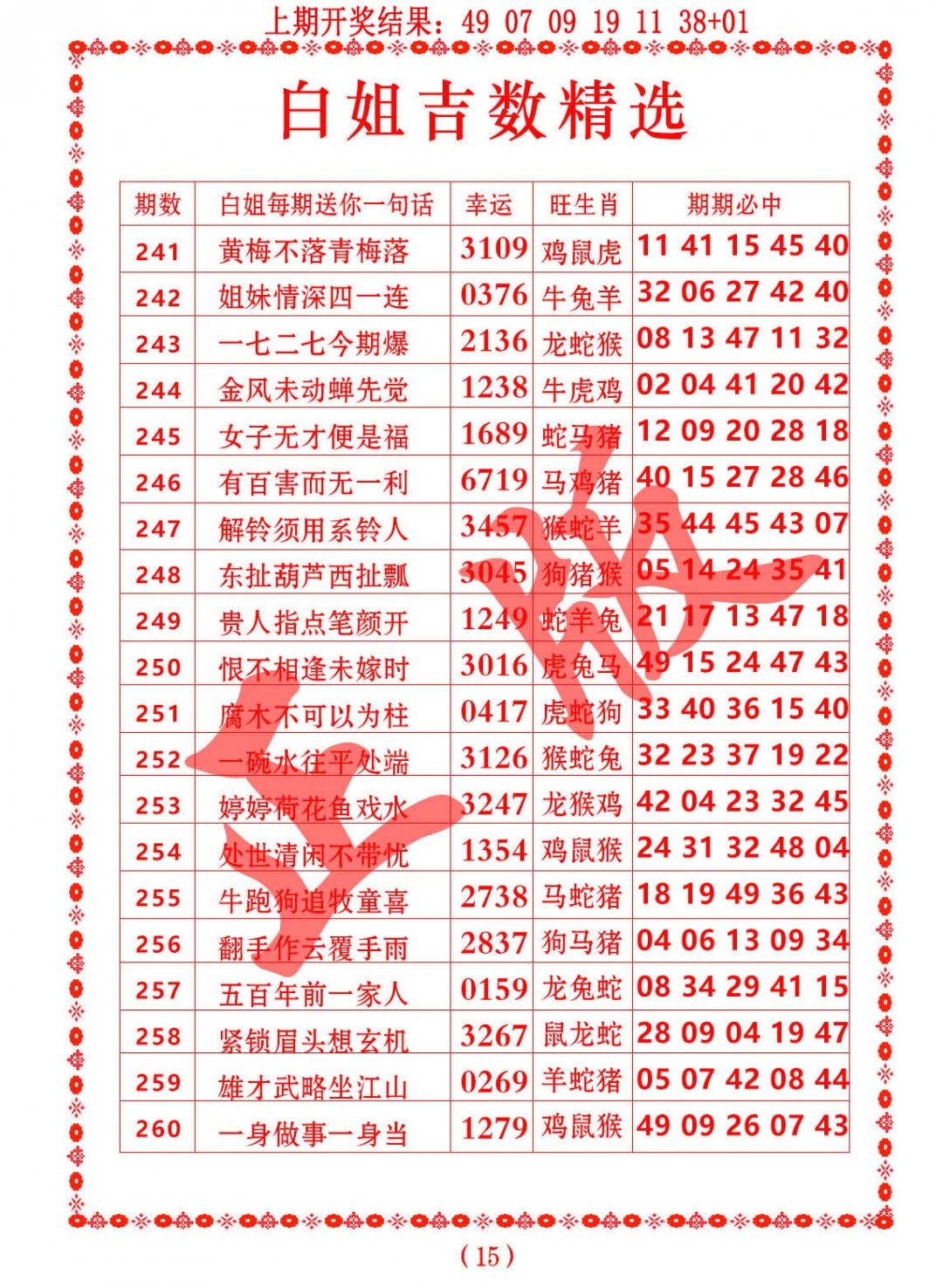 2024244期白姐吉数精选