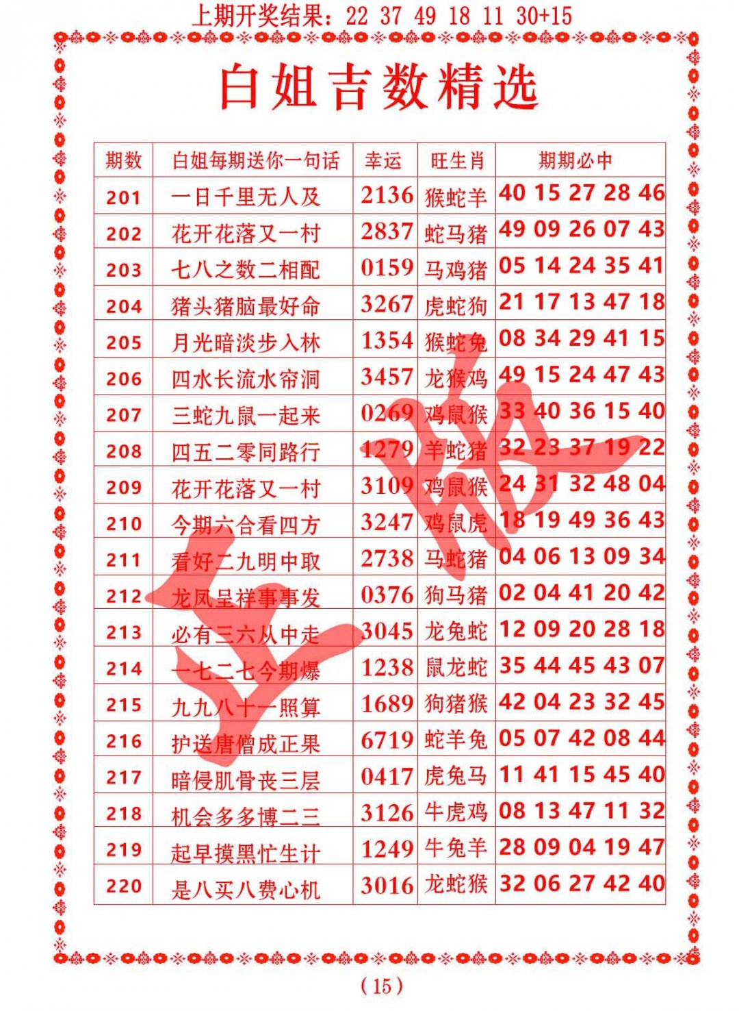 2024218期白姐吉数精选