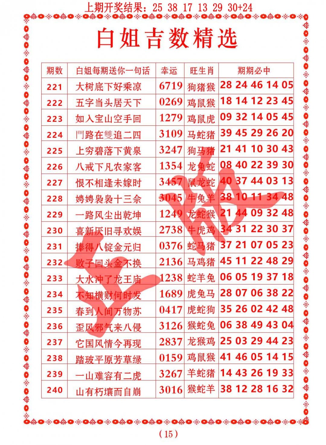 2024236期白姐吉数精选