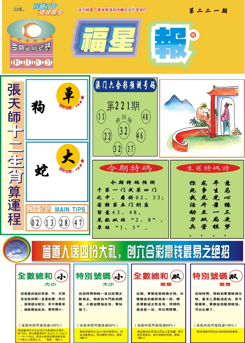 2024221期福星报