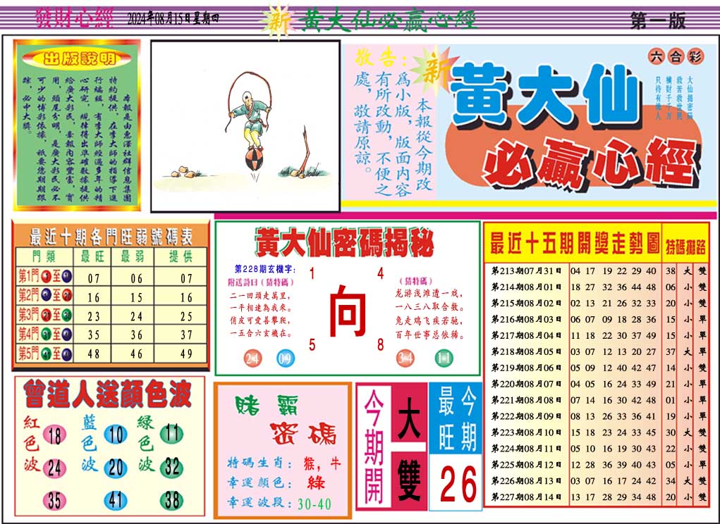 2024228期黄大仙必赢心经A