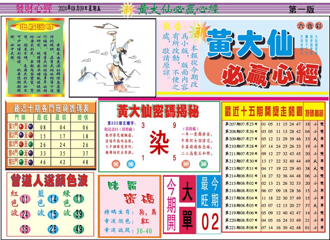 2024222期黄大仙必赢心经A