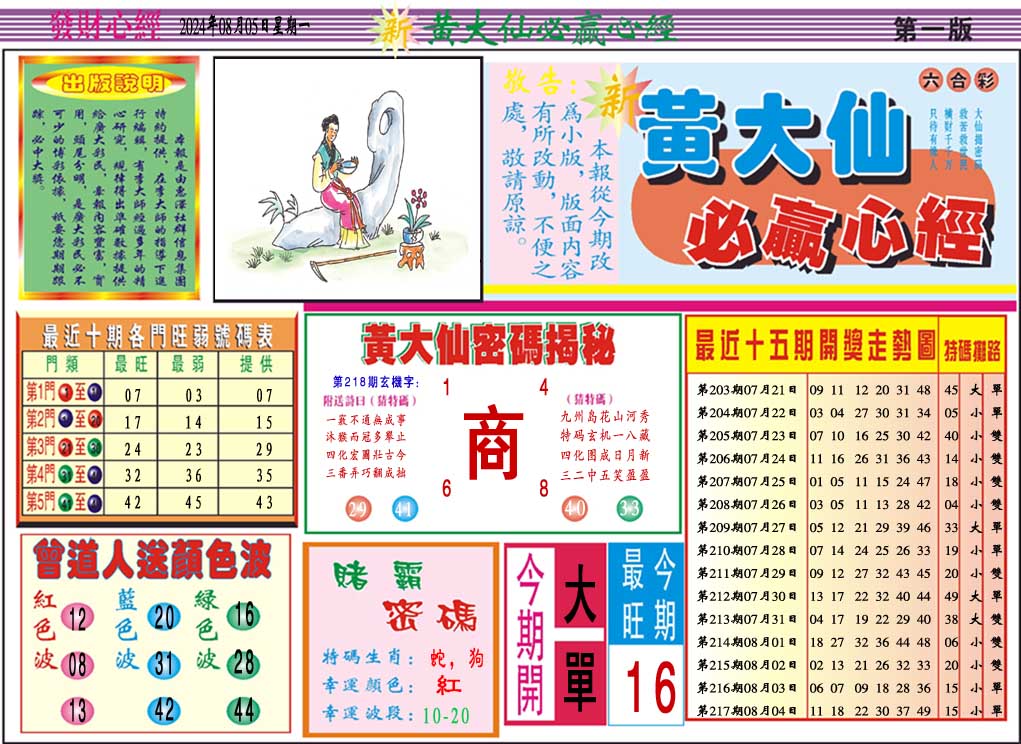 2024218期黄大仙必赢心经A