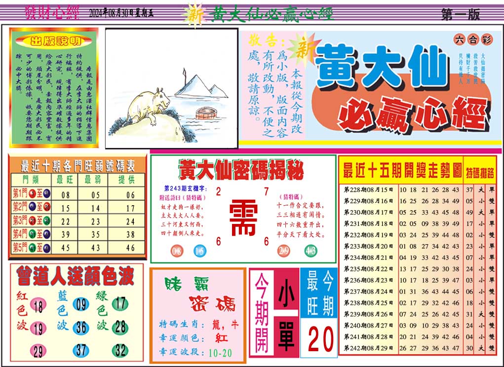 2024243期黄大仙必赢心经A