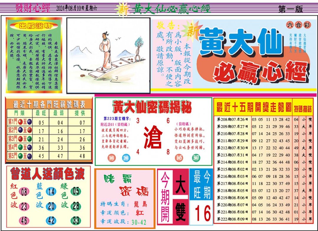 2024223期黄大仙必赢心经A