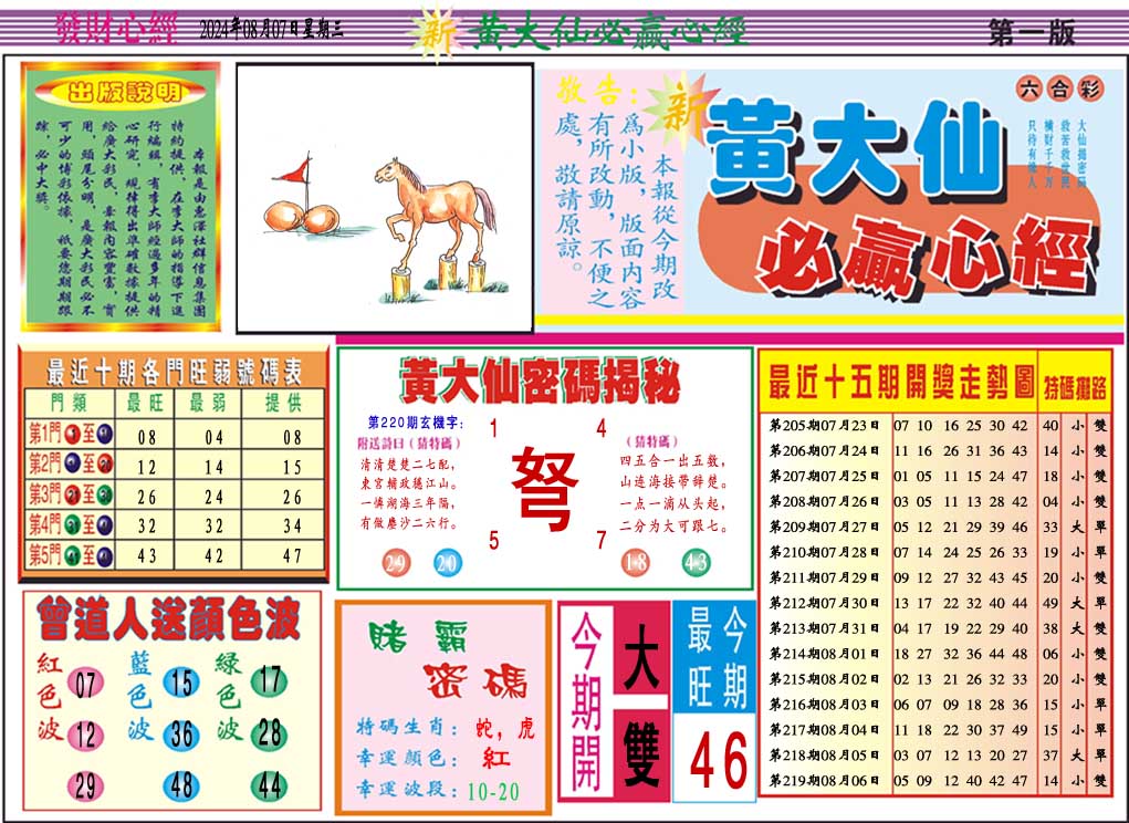 2024220期黄大仙必赢心经A