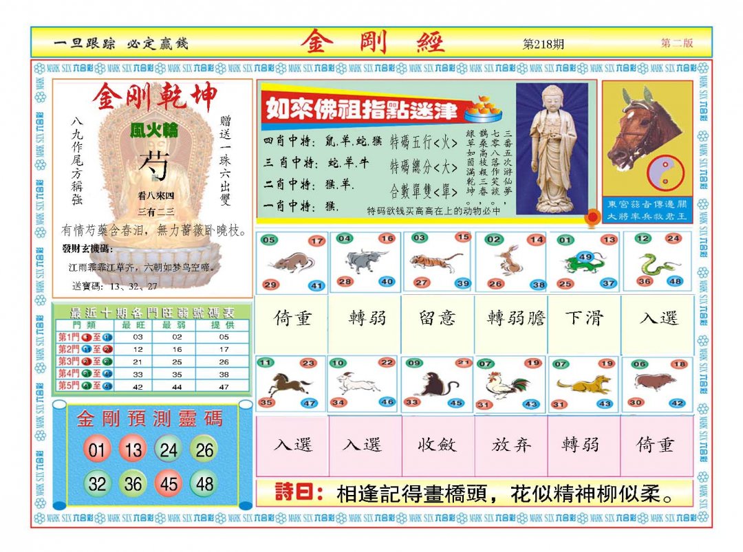 2024218期金刚经B