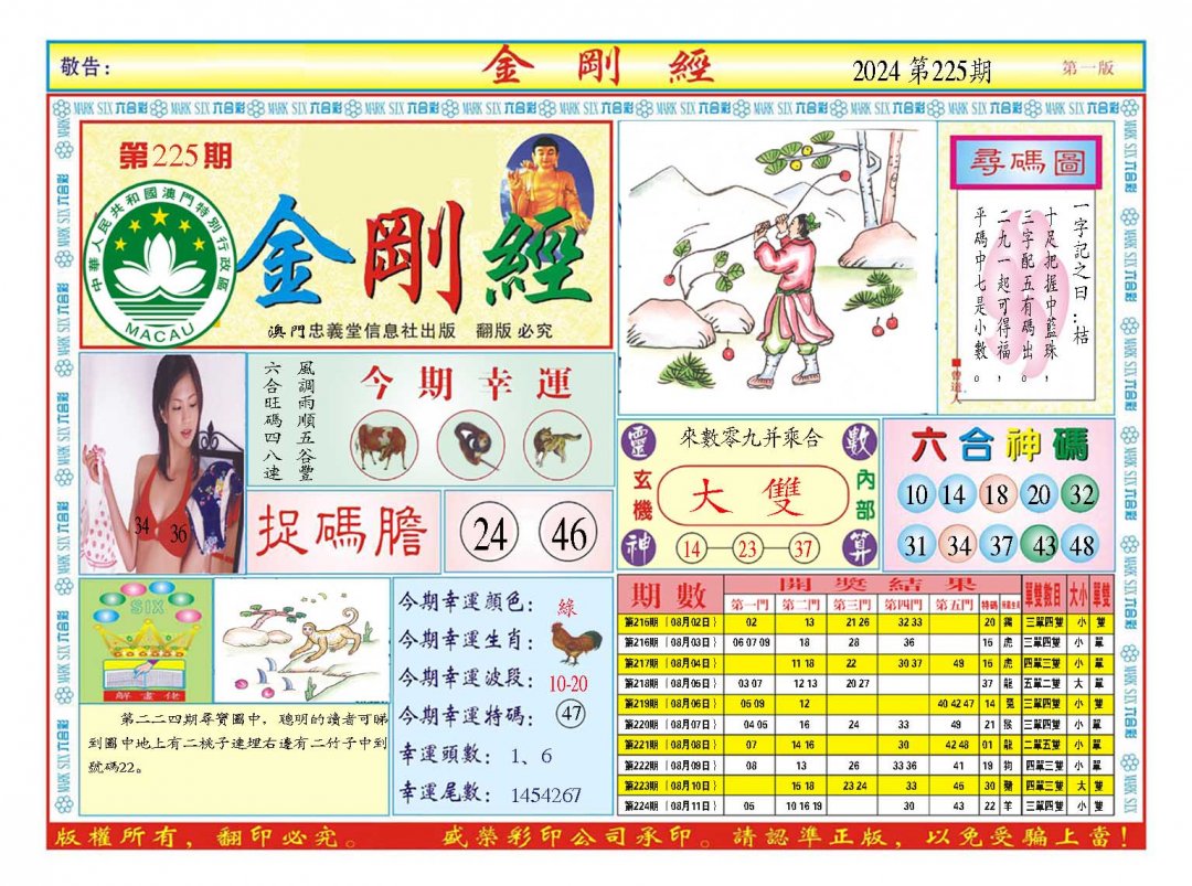 2024225期金刚经A