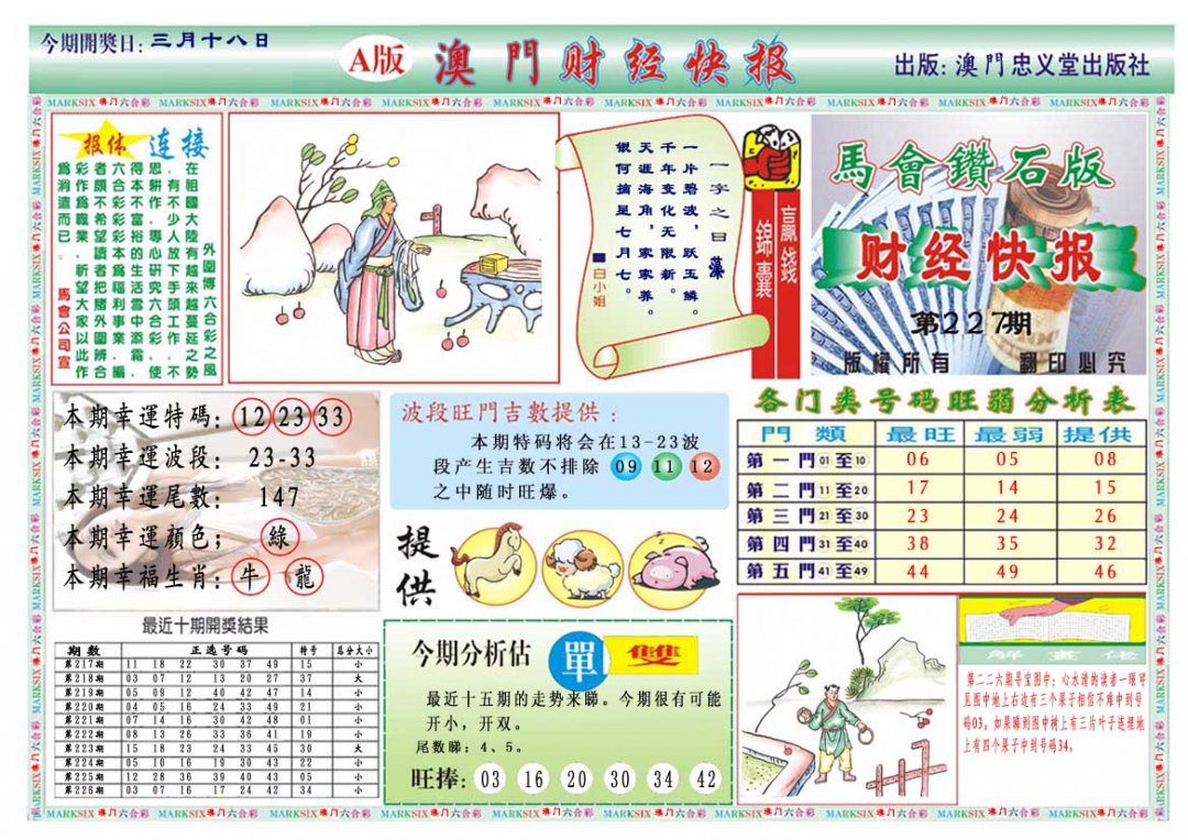2024227期财经快报A