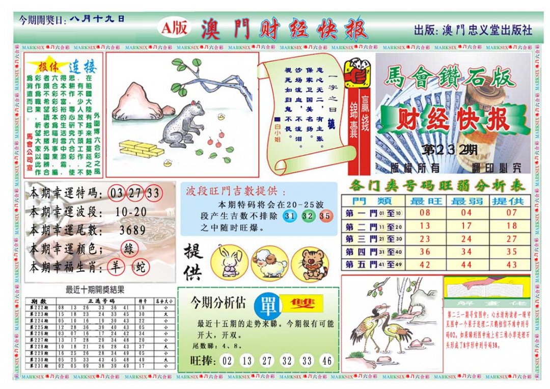 2024232期财经快报A