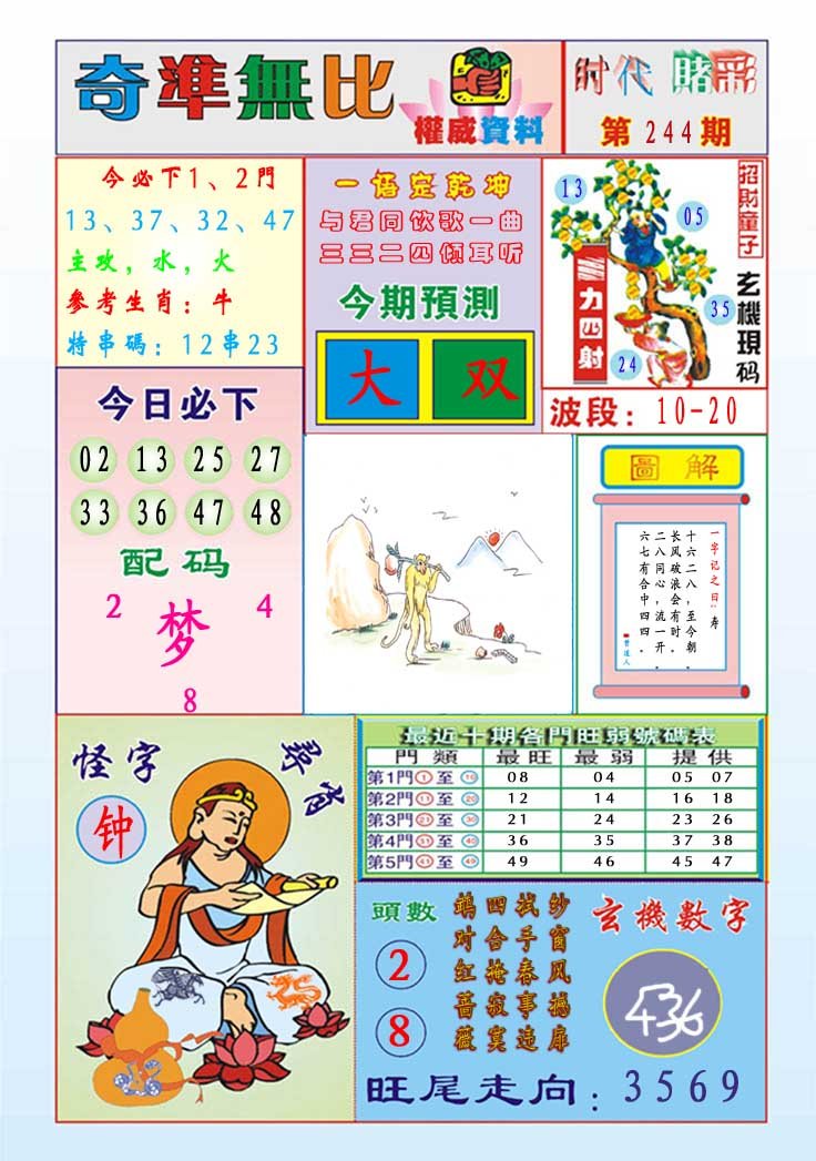 2024244期奇准无比