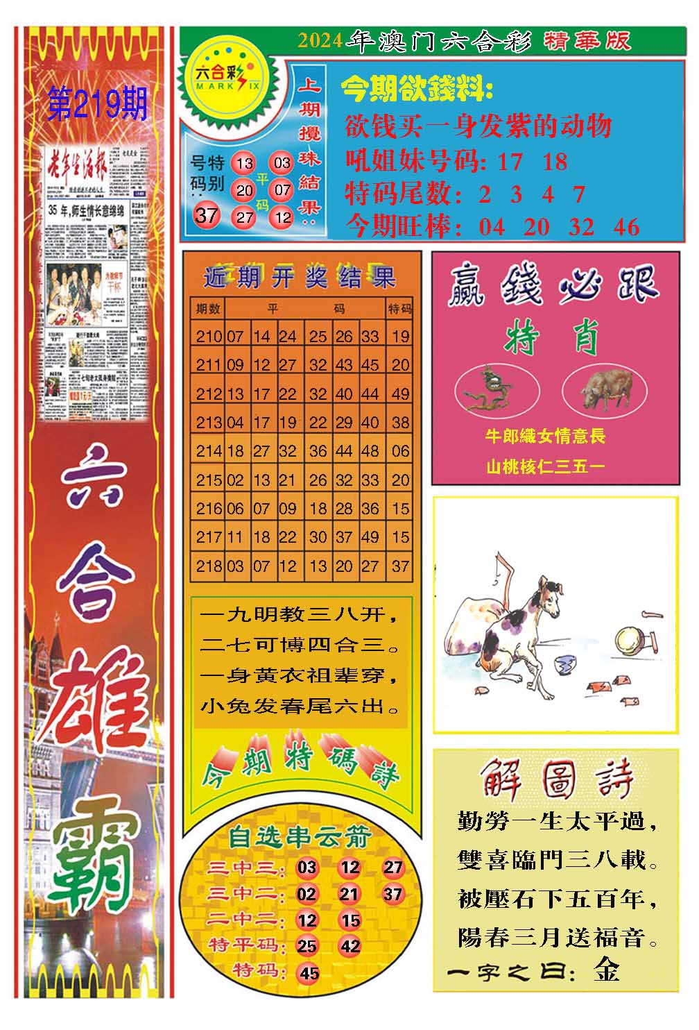 2024219期六合雄霸