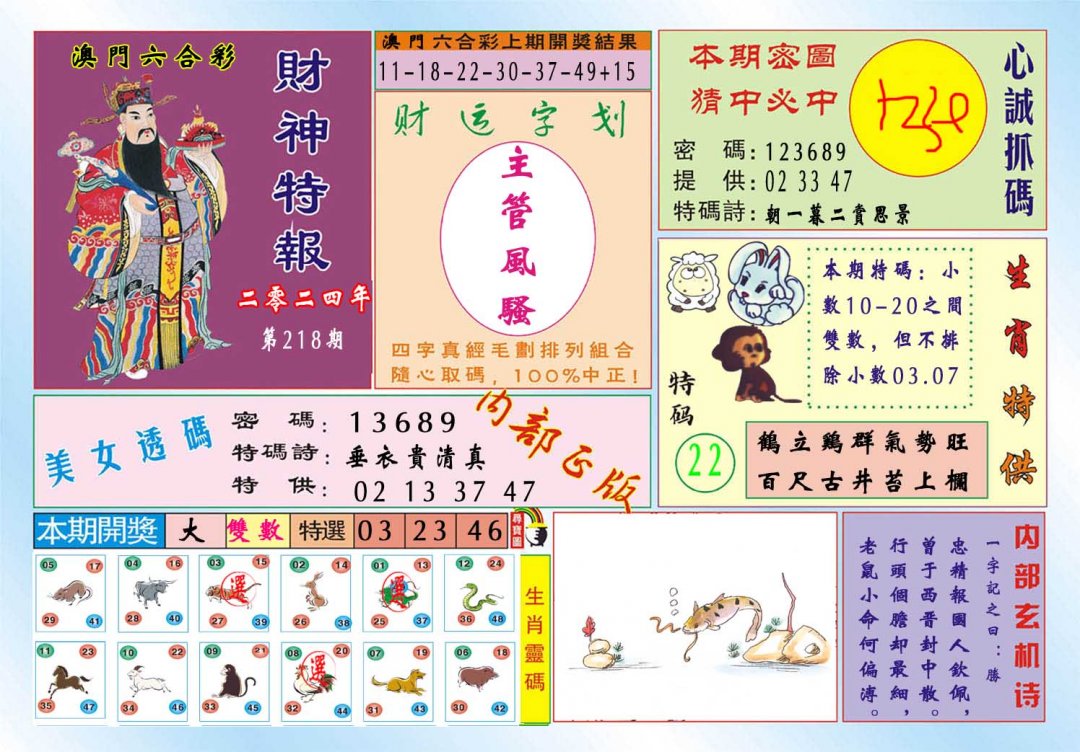 2024218期财神特报
