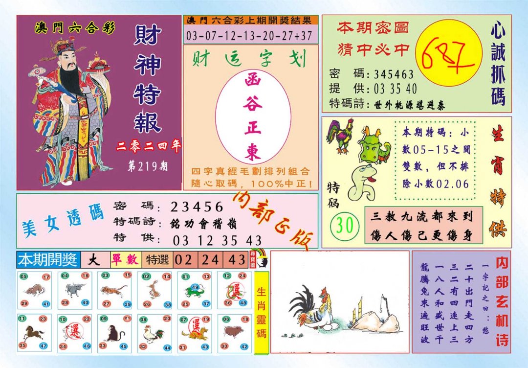 2024219期财神特报
