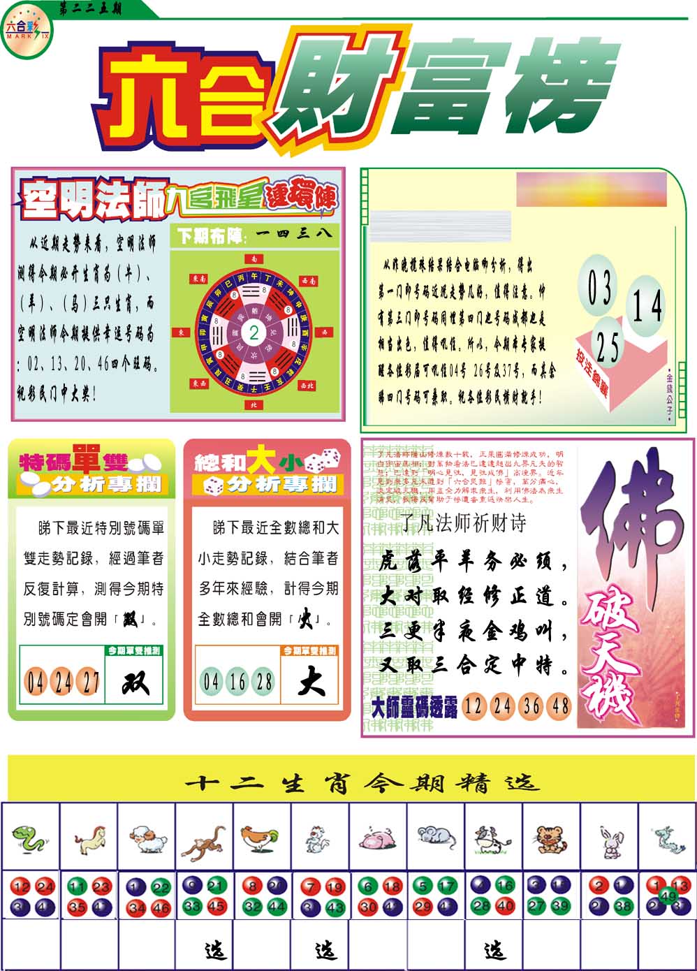 2024225期财富榜