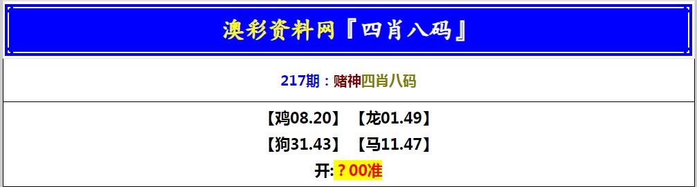 2024217期赌神四肖八码