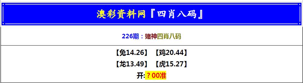 2024226期赌神四肖八码