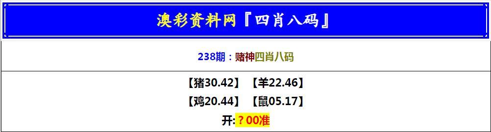 2024238期赌神四肖八码
