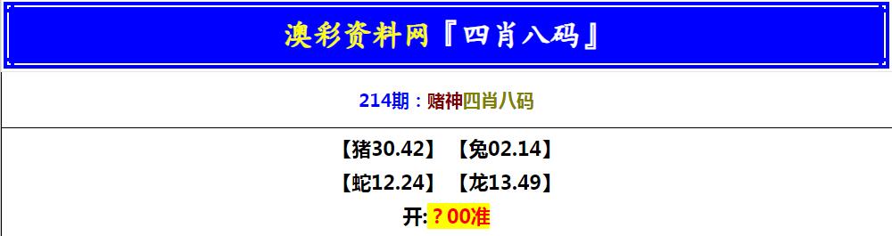 2024214期赌神四肖八码