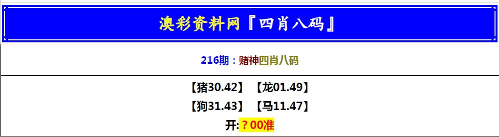2024216期赌神四肖八码