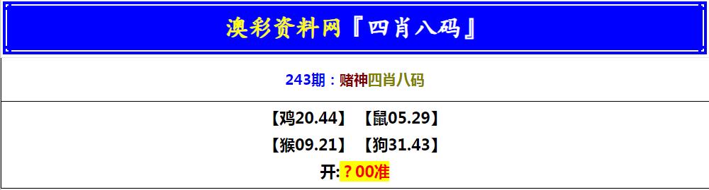 2024243期赌神四肖八码
